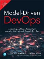 Model-Driven DevOps: Increasing agility 