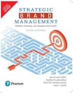 Strategic Brand Management Strategic Brand Management