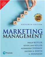 Marketing Management Marketing Management